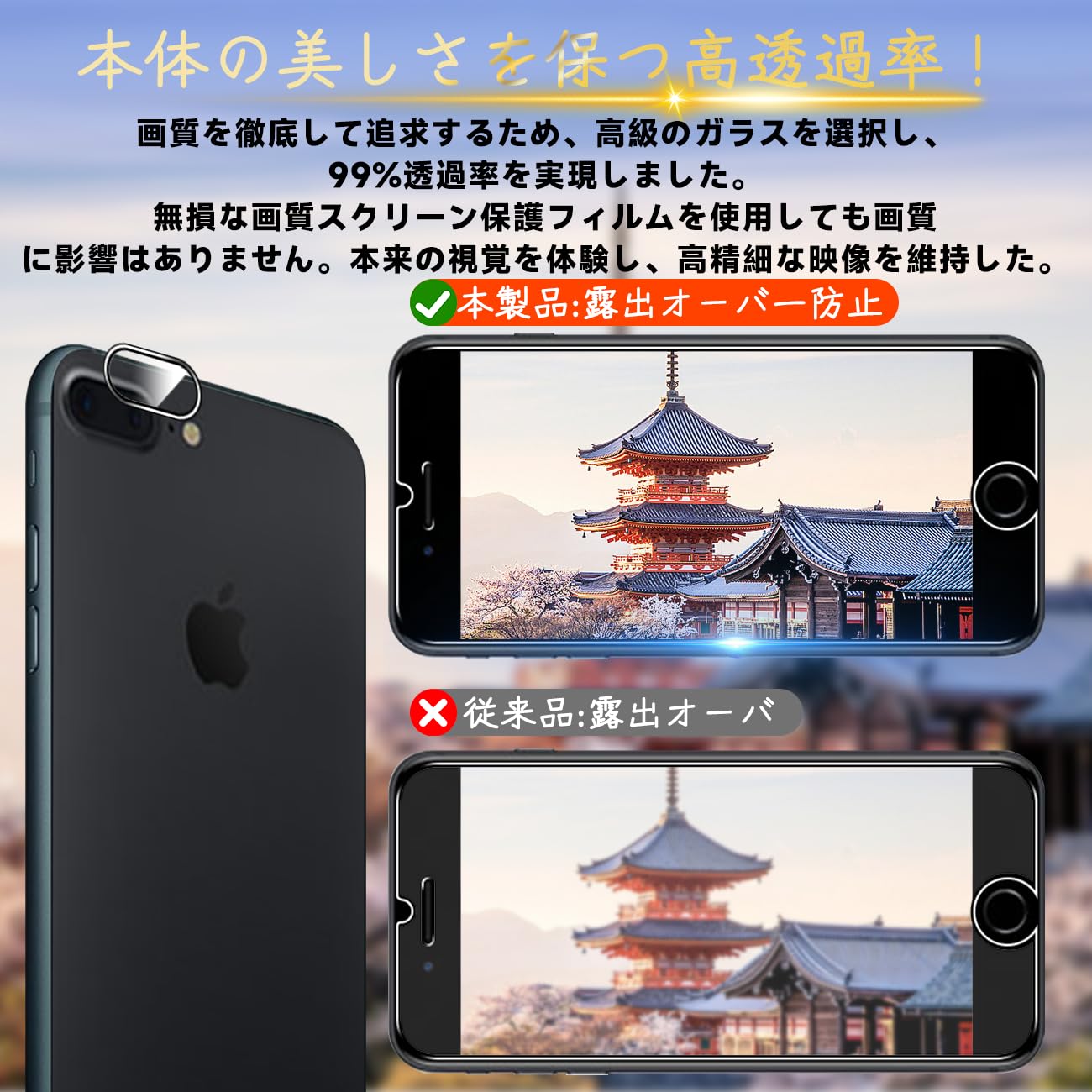 Amazon.co.jp: 対応 iPhone 7plus / 8plus ガラスフィルム ガイド枠
